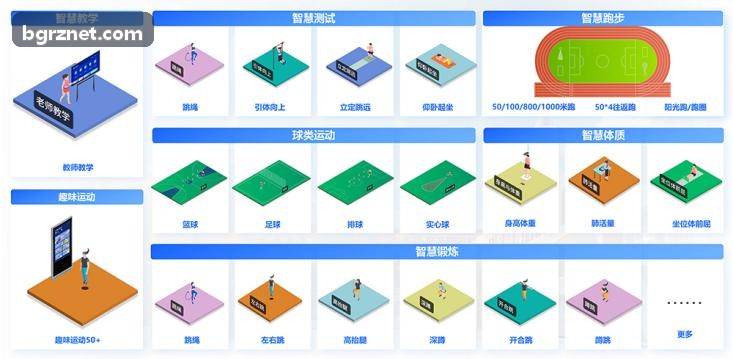 PA真人系统底层架构与音视频控制节点